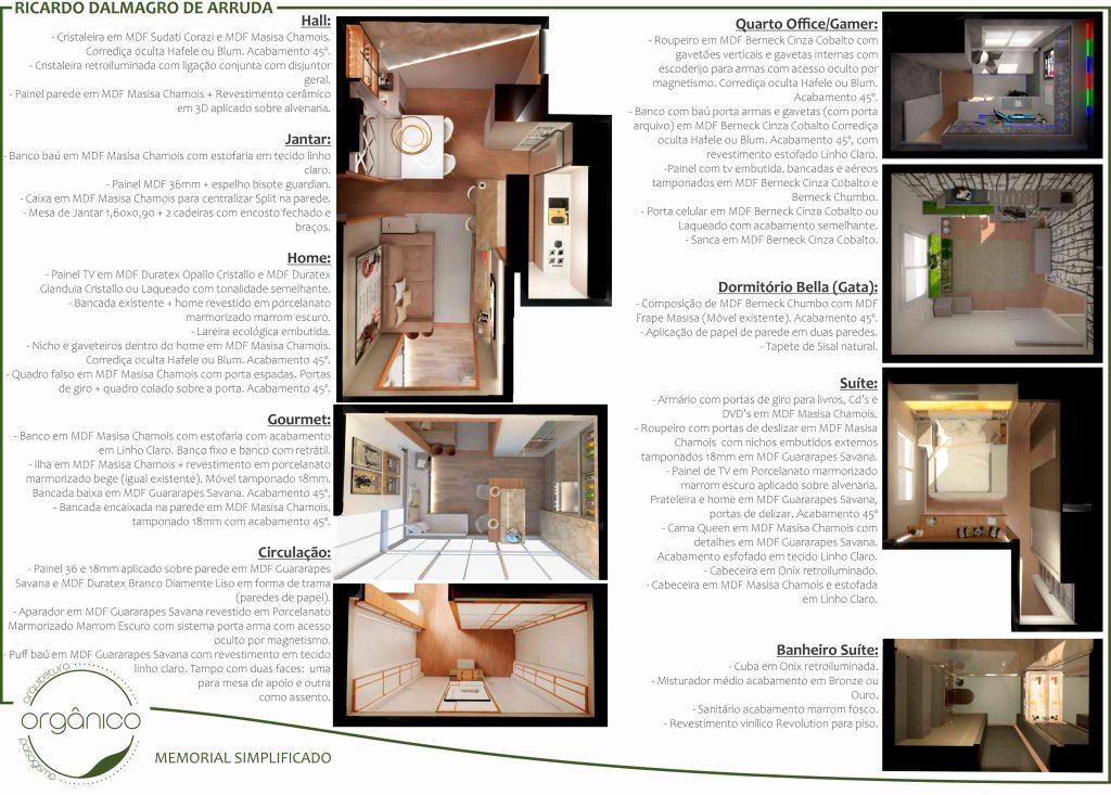 Hall, Jantar, Home, Gourmet, Circulação, Quarto Gamer, Dormitório da Bella, Suíte e Banheiro da Suíte: muitos ambientes com elementos em comum!